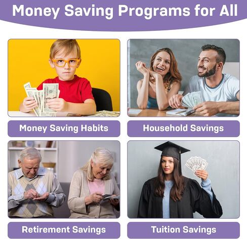 100 Day Savings Challenge - Money Saving Binder with Cash Envelopes - Money Saver Book, Premium Quality Features for Smart Budgeting, and Lasting Impact on Your Financial Journey to Save $5,050 in Saudi Arabia