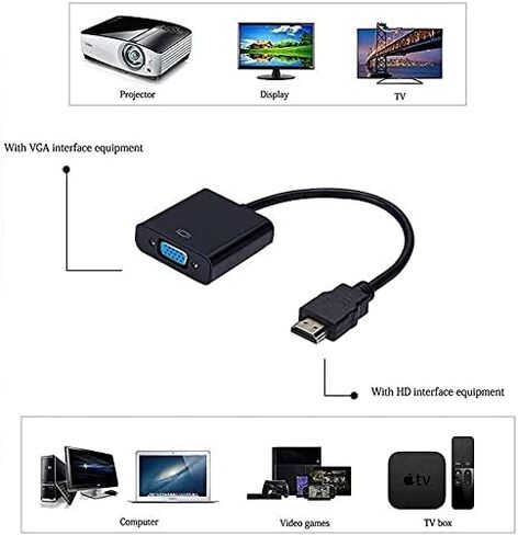 محول YLion HDMI إلى VGA، محول HDMI إلى VGA مطلي بالذهب كامل HD 1080P بطاقة فيديو خارجية محول متعدد الشاشات، سطح المكتب، الكمبيوتر المحمول، HDTV، شاشة، جهاز عرض - أسود in Saudi Arabia