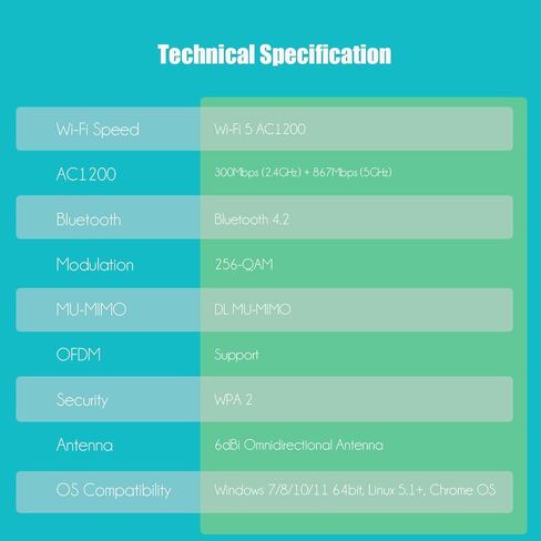 بطاقة واي فاي GLOTRENDS WiFi 6E AX5400 PCIe للكمبيوتر المكتبي، بلوتوث 5.3، WPA3، 802.11ax محول لاسلكي ثلاثي الموجات مع MU-MIMO، OFDMA، زمن استجابة منخفض للغاية، يدعم Windows 11، 10 (64 بت) in Kuwait