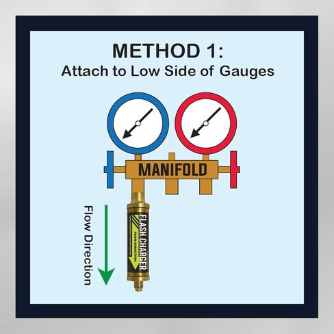 شاحن فلاش موفر للتسرب، محول شحن سائل تبريد منخفض الجانب - شحن سريع يصل إلى 8 مرات أسرع من شحن البخار - مع صمام فحص مدمج للتنظيف بالمكنسة الكهربائية - متوافق مع جميع المبردات in Kuwait