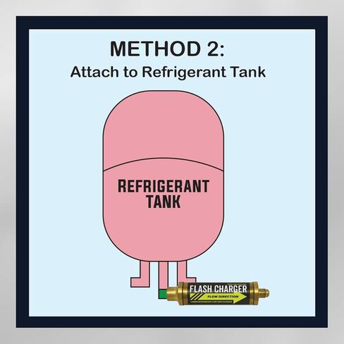 شاحن فلاش موفر للتسرب، محول شحن سائل تبريد منخفض الجانب - شحن سريع يصل إلى 8 مرات أسرع من شحن البخار - مع صمام فحص مدمج للتنظيف بالمكنسة الكهربائية - متوافق مع جميع المبردات in Kuwait