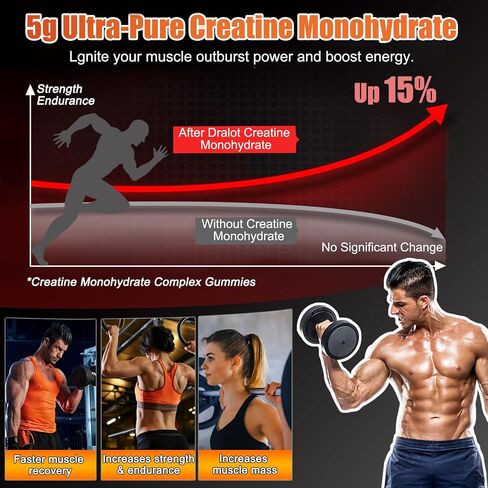 الكرياتين أحادي الهيدرات Gummies 5000mg لنمو العضلات ، ودعم القوة والطاقة ، وخالية من السكر ، وصمغ ما قبل التمرين مع L-taurine ، وفيتامين B6 وفيتامين B12 للرجال والنساء -20 غامميين ، محمولة وقابلة للمضغ in Saudi Arabia