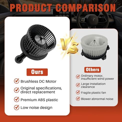 محرك منفاخ سخان التيار المتردد مع مروحة ملائمة لـ Acura ILX 2013-2015 ، Acura RDX 2013-2014 ، Honda Civic 2012-2013 ، استبدال OE# 700257 ، 79310TR0A01 ، 800303030505 in Kuwait