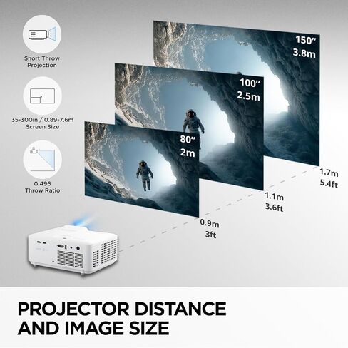 ViewSonic LS741HD 5000 Lumens 1080p Laser Projector with H/V Keystone, 4 Corner Adjustment, 360 Degree Projection, 1.6x Optical Zoom, LAN Control, and 24/7 Operation in Saudi Arabia