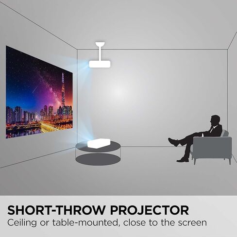 ViewSonic LS741HD 5000 Lumens 1080p Laser Projector with H/V Keystone, 4 Corner Adjustment, 360 Degree Projection, 1.6x Optical Zoom, LAN Control, and 24/7 Operation in Saudi Arabia