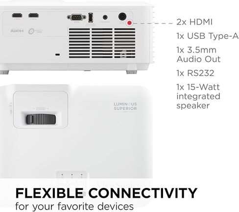 ViewSonic LS741HD 5000 Lumens 1080p Laser Projector with H/V Keystone, 4 Corner Adjustment, 360 Degree Projection, 1.6x Optical Zoom, LAN Control, and 24/7 Operation in Saudi Arabia