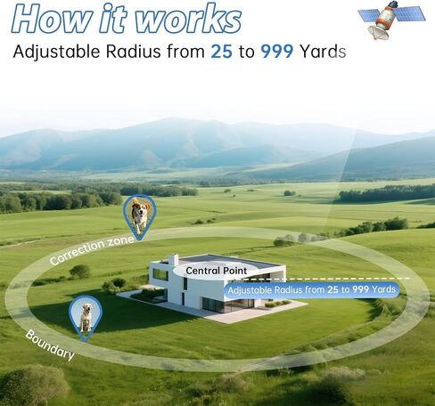GPS Wireless Dog Fence, GPS Dog Collar Fence System, Adjustable 25-999 Yards Range, IPX7 Waterproof, 5 Training Modes for Medium/Large Dogs Over 15 Lbs in Saudi Arabia