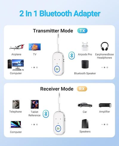 جهاز استقبال جهاز الإرسال Bluetooth ، 3.5 مم إلى Bluetooth 5.3 جهاز إرسال ، محول طائرة 2 في 1 للسماعات الرأس ، التلفزيون ، الطائرات ، ستيريو المنزل ، مكبرات صوت ، سماعة رأس ، سيارة ، اتصال مزدوج in Kuwait