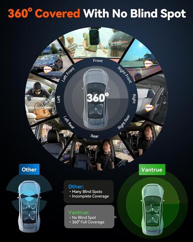 Vantrue E360 Plus 3 Channel 360 Degree WiFi Dash Cam, Dual STARVIS 2, Triple1944P Front Rear and Inside Dashcam, HDR IR Night Vision, GPS, Touchscreen, 24/7 Parking Mode, LTE Support, Support 1TB Max in Saudi Arabia