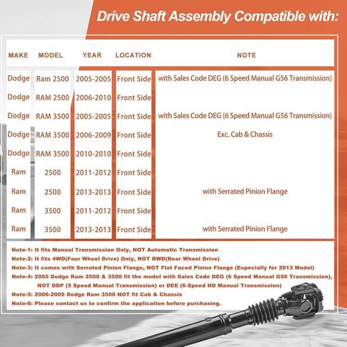 52853143AE Front Complete Drive Shaft Prop Shaft Driveshaft Assembly Compatible with Dodge Ram 2500, Ram 3500 2003-2009, Manual Transmission, Replace OE 52853143AE, 52853143AB, 65-9539, 659539 in Saudi Arabia
