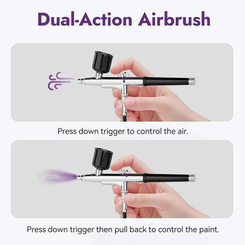 50 PSI Airbrush Kit مع ضاغط الهواء ، مجموعة البخاخات عالية الضغط غير المتجانسة مع مجموعات فوهة/تنظيف 0.2/0.4/0.5 مم ، فرشاة هواء مزدوج للطلاء ، النمذجة ، ديكور الكيك ، المكياج ، الأظافر ، الأظافر ، DIY in Kuwait