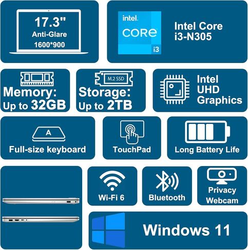 HP 17.3" FHD(1920 x 1080) Business Laptop, Intel 6-Core i3-1215U(> i5-1135G7), 16GB RAM, 1TB NVMe SSD, Numeric Keypad, Webcam, Wi-Fi, HDMI, Type-A&C, Windows 11 Pro, Silver, w/BWE Accessories in Saudi Arabia