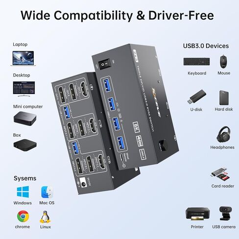 HDMI+2DISPLAYPORT KVM SWITCH 3 شاشات 3 أجهزة كمبيوتر 8K@60Hz 4K@144Hz ، Triple Monitor KVM Switchs مع 4 منفذ USB3.0 لأجهزة USB ، ومضمّن عن بُعد ، محول الطاقة ، كابلات USB. in Kuwait