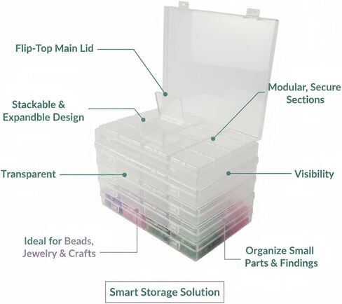 Bead Storage Container Set, 32 Clear Plastic Bead Organizer Boxes with Hinged Lid - Craft Storage Containers for Small Parts, Jewelry Charms, and Diamond Painting Art (Clear 2 Pack) in Saudi Arabia