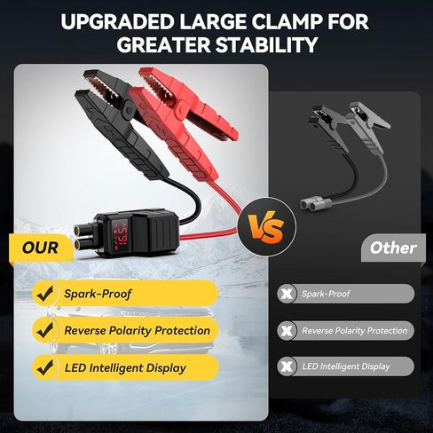 Jump Starter, 6000A Car Jump Starter with Air Compressor, 150PSI Jump Starter Pack (10.0 Gas/7.0L Diesel), 12V Battery Jump Starter with Display, Smart Jumper Cables, 2 LED Light in Saudi Arabia