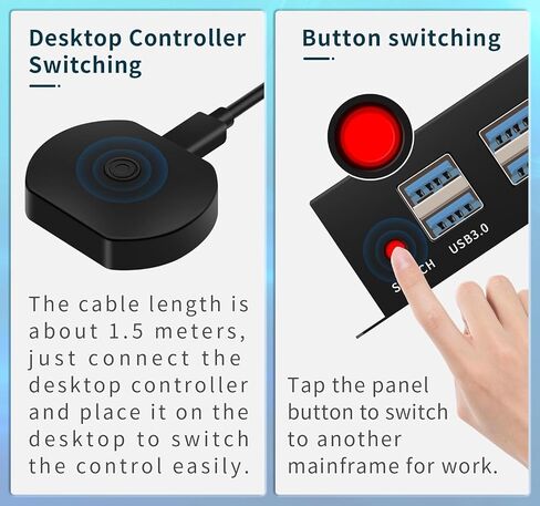 kvm Switch hdmi 8K@60HZ, 4* USB3.0(USB-A*3&USB-C) kvm Switch 1 Monitors 2 Computers,HDMI USB kvm Switches 2 Computers 1 Monitor,USB Switch 2 Computers Mouse Keyboard Switch,with Desktop Controller in Saudi Arabia