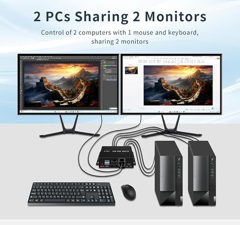 kvm Switch hdmi 8K@60HZ, 4* USB3.0(USB-A*3&USB-C) kvm Switch 1 Monitors 2 Computers,HDMI USB kvm Switches 2 Computers 1 Monitor,USB Switch 2 Computers Mouse Keyboard Switch,with Desktop Controller in Saudi Arabia