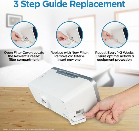 resplabs CPAP Filters Compatible with Resvent iBreeze CPAP and BiPAP Machines - Standard Replacement Filter (60-Pack) in Kuwait