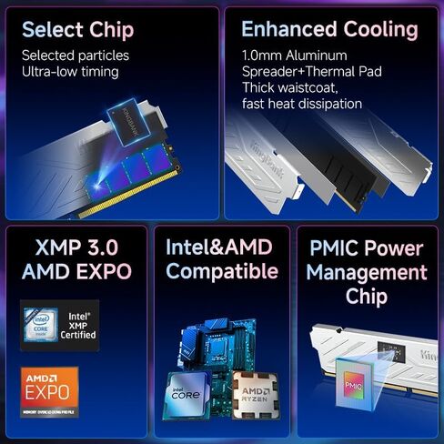 Computer سطح مكتب الذاكرة RAM DDR5 32GB (2x16GB) 6000MT/S CL36 1.35V رفع تردد التشغيل XMP 3.0 و AMD مع DISTRINK لألعاب الكمبيوتر/PS ، SILVER in Kuwait