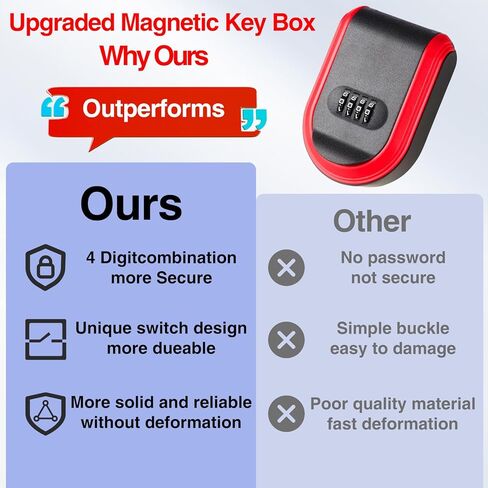 صندوق المفاتيح المغناطيسية للسيارة مع 5 مغناطيس قوي ، إخفاء مفتاح في الخارج مع صندوق قفل مزيج قابل لإعادة الاستقرار ، أو حامل مفتاح مغناطيسي مقاوم للماء للهبوط في الهواء الطلق أو السيارة أو المنزل أو المكتب (1 ، أسود) in Kuwait