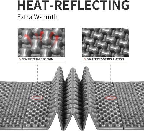 1PCS Yellow Foam Camping Pads for Hiking, Ultralight Closed Cell Mattress, Waterproof Soft Mat for Adults, Wide Picnic Yoga Mats, Folding Sleeping Pad for Outdoor Backpacking in Kuwait