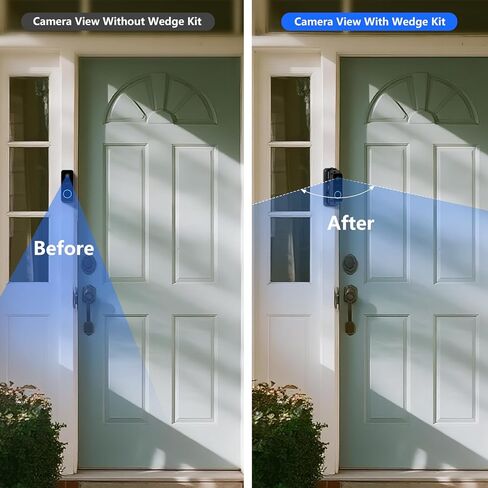 Horizontal Wedge Mount for Wyze Video Doorbell V2/ Pro, Adjustable Mounting Holder Accessories for Apartment Home Office with Better Viewing-No Drill in Kuwait