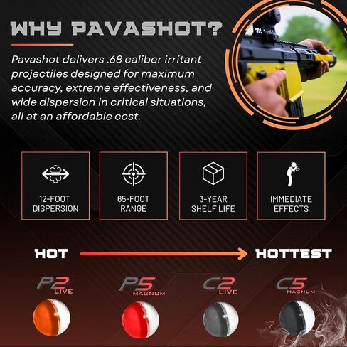 PavaBall - Police Grade Pepper Projectiles, Powerful Non Lethal Self Defense .68 Caliber PAVA & Capsaicin Powder, 10 Count Pepper Balls in Saudi Arabia