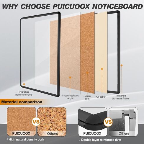 36x24 Inch Outdoor Enclosed Bulletin Board,Enclosed Cork Notice Board with Aluminum Frame, Shatter-Resistant Tamper-Proof Display Board Case Cork Board for School, Office, Park,Sliver(9×A4) in Saudi Arabia