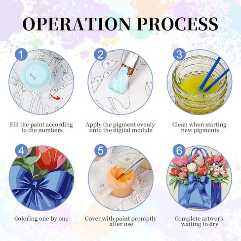 Framed Paint by Numbers Kit for Adults Beginner & Kids Ages 10-13, Jesus Cross Easy Paint by Numbers with Frame, Christian Religious Acrylic Adult Painting by Number Kits on Canvas Framed 10 x 10 Inch in Kuwait