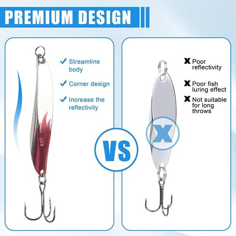 Fishing Lures 5pcs Fishing Spoons Lures Casting Spoons for Freshwater Saltwater Trout Lures for Bass, Musky, Walleye, Salmon, Pike, Crappie with Treble Hooks Tackle Box in Saudi Arabia
