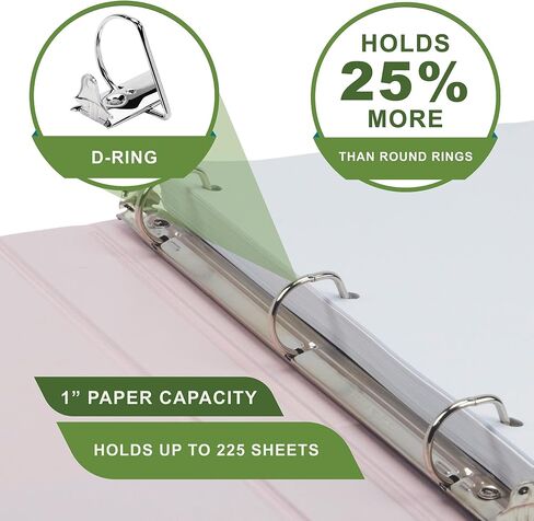 Samsill Plant-Based 1.5 Inch Durable D-Ring, Made in USA, View Binder, Eco-Friendly, USDA Certified Biobased, Single, Indigo in Saudi Arabia