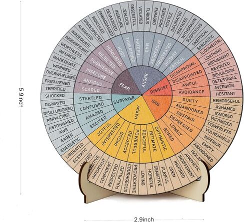 10.6"Large Feelings Wheel Therapy Tabletop Decor, Wooden Double-Sided Mental Health Mood Chart with Stance As a Gift for Consulting Therapists, Social Workers, School Counselors, and Home Office Decor in Saudi Arabia