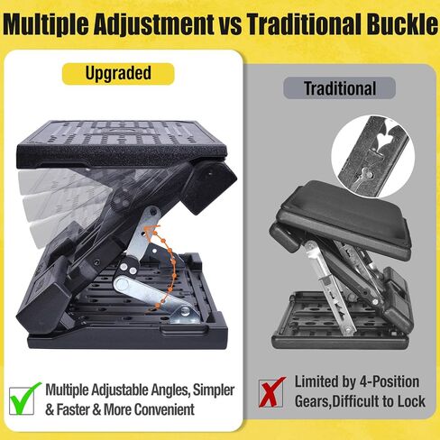 Foot Rest for Under Desk at Work Adjustable Foot Stool with Removable Pad Massage Beads, Height and Angle Adjustment Foldable Footrest for Office, Gaming, Chair (Black Plus) in Saudi Arabia