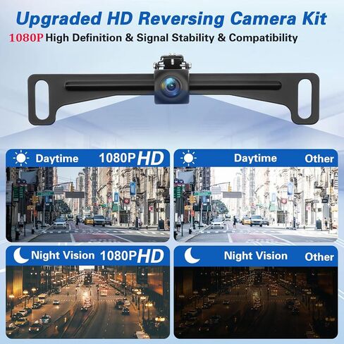 Kairiyard Backup Camera, 5inch Back up Camera for Car 170° Wide Angle DIY Grid Lines License Plate Reverse Rear View Camera Systems for Truck Car Trailer SUV in Kuwait