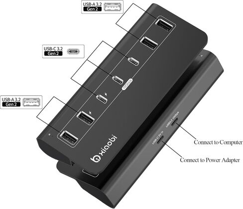 USB C HUB ، محور USB الذي يعمل بالطاقة مع محول طاقة 5V 3A ، 10 جيجابت في الثانية من مواقف USB مع 4 منافذ USB-A و 3 USB-C ، محول متعدد المنافذ من نوع C PORT AIR/PRO ، iPhone 16/15 ، الكمبيوتر المحمول وأكثر من ذلك in Kuwait
