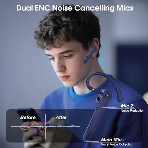 Bluetooth Headset, Wireless Bluetooth Earpiece with ENC Noise Canceling Mic, Talk Single-Ear Headphones, Waterproof Hand-Free Earphone for Business/Trucker/Driver, HEI in Kuwait