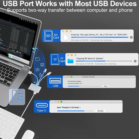 قارئ بطاقة XD USB C و Lightning ، 3 في 1 SD/TF/XD-Picture Card Reader ، محول بطاقة XD-Picture Card Plug OTG وتشغيل الكاميرا لجهاز iPhone 16/15/14 و iPad و MacBook و PC و Android in Kuwait