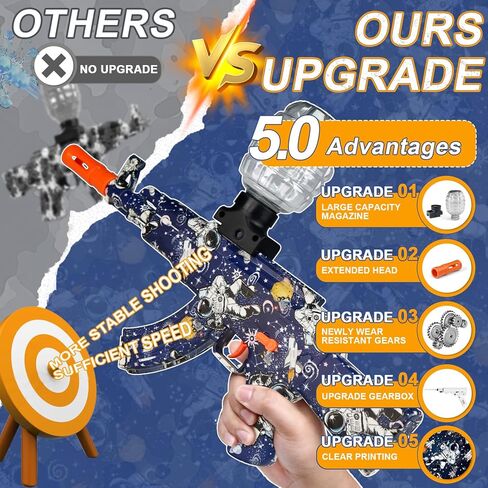 Electric Gel Ball Blaster,AKM Splat High-Speed Splatter Ball Toy,Outdoor Activities-Fighting Shooting Team Game for Summer Toy Ages 14+ in Kuwait