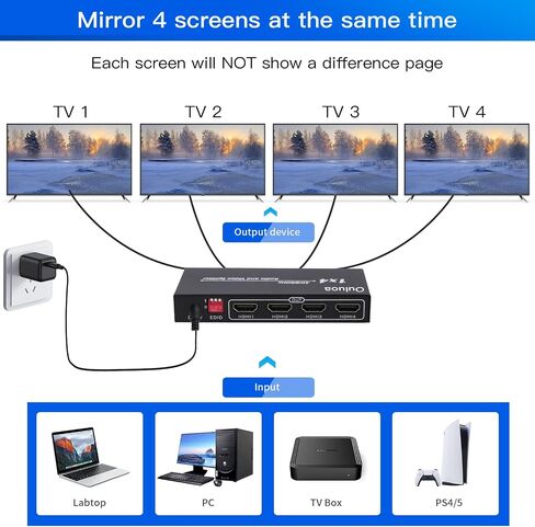 HDMI 2.1 Splitter 1 in 2 Out ، 4K@120Hz 8K@60Hz ، HDCP BYPASS 2.3 ، EDID Management ، DownScaler ، VRR Allm ، 7.1CH Audio ، Powered HDMI Flitter for PS5/Xbox/Projector/Monitor in Kuwait