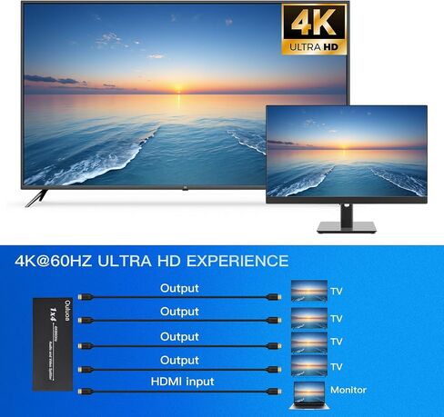 HDMI 2.1 Splitter 1 in 2 Out ، 4K@120Hz 8K@60Hz ، HDCP BYPASS 2.3 ، EDID Management ، DownScaler ، VRR Allm ، 7.1CH Audio ، Powered HDMI Flitter for PS5/Xbox/Projector/Monitor in Kuwait
