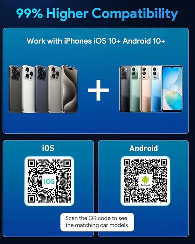 FAHREN Ultra Mini Carplay Wireless Adapter, A9 Chip 3-5s Auto Connect, Convert Wired CarPlay/Android Auto to Wireless, USB-C/USB-A/Extension Cable, Compatible with iOS10+, Android 10+ in Kuwait