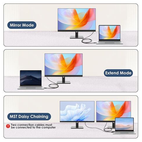 4K144Hz USB C20GBPS إلى USB C 3.1 نقل بيانات الكابلات Gen 2 ، 4K144Hz مراقبة مخرجات الفيديو Cable 100W PD الشحن السريع - الحجم الصغير ، لـ iPhone 15 ، MacBook ، iPad Pro 2020 in Kuwait