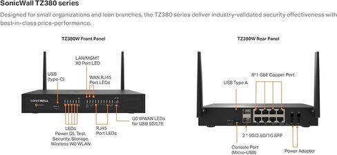 Sonicwall TZ380-ترقية آمنة-طبعة متقدمة لمدة عامين (03-SSC-6952)-جدار الحماية من الجيل التالي-1.5 جيجابت في الثانية ، الوقاية من التهديد 1 جيجابت في الثانية ، وآمنة SD-WAN | نشر الصفر in Saudi Arabia