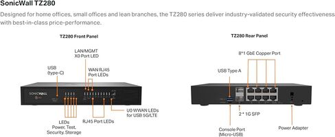 SonicWall TZ280 - Secure Upgrade - 3-Year Advanced Edition with 1 Year CSE (03-SSC-6933) - Next-Generation Firewall – 940 Mbps Throughput, 750 Mbps Threat Prevention in Saudi Arabia