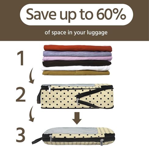 7 Pcs Compression Packing Cubes for Travel, Waterproof Suitcase Luggage Backpack Organizer with Toiletry Bag Travel Essentials for Women/Men-Flowers in Saudi Arabia