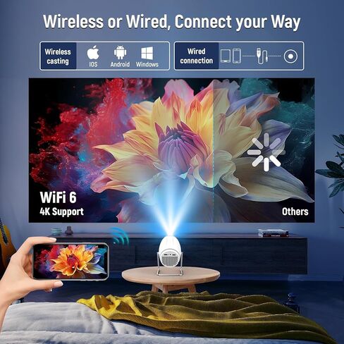 جهاز عرض ، جهاز عرض صغير مع WiFi و Bluetooth ، يدعم 4K 1080p Portable Projector 270 ° Rotatable 130 '' Screen Movie Oncostone متوافق مع الهاتف الذكي/الكمبيوتر/الكمبيوتر المحمول in Kuwait