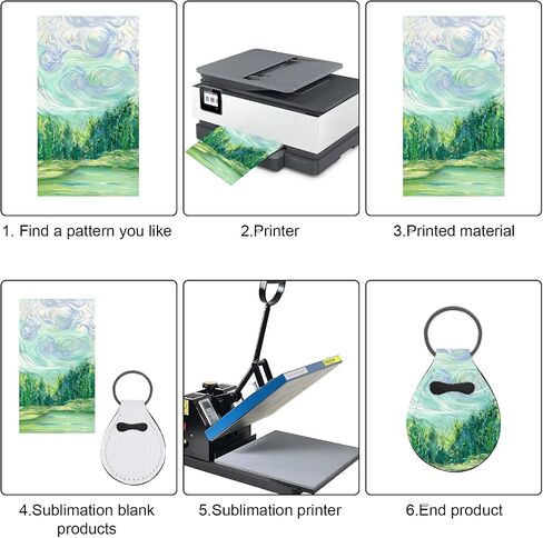 12 Pcs Quarter Holder Keychain Mini Lip Balm Keychains Holder Keyring Teardrop Coin Storage Key Chain Neoprene Storage Pouch for Women 12 Colors in Saudi Arabia