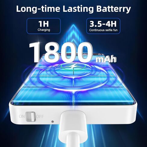 شاشة شاشة Selfie Monitor iPhone ، شاشة Selfie Camera Back ، يمكن أن تتصل شاشة 1080 بكس in Kuwait