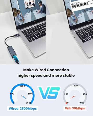 USB C to Ethernet Adapter with PD Power+ USB A 3.0 5Gbps,SD/TF,100W Power Delivery,USBC hub,6 in 1,Type C Charging,Aluminum,USBC hub RJ45 Gigabit Ethernet Compatible with Laptop, MacBook Air/Pro in Kuwait