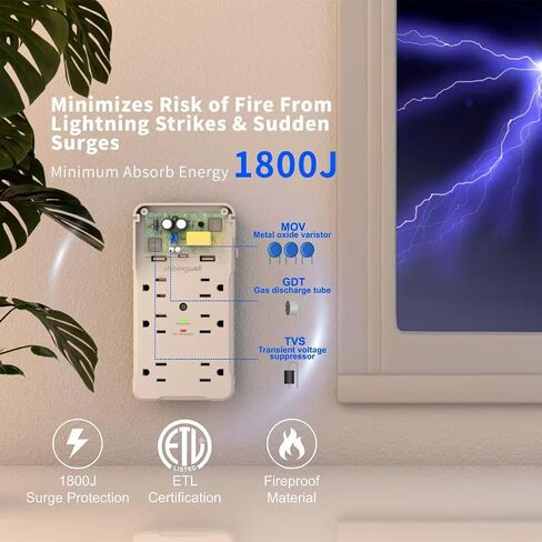 Surge Protector Multi-Plug Outlet, Wall Outlet Extender with Night Light and Shelf, Power Socket Expander, (2A+1C) USB Wall Charger Power Strip Electric Outlet for Home & Office (Black) in Saudi Arabia